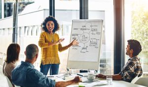 Formation management par l'image